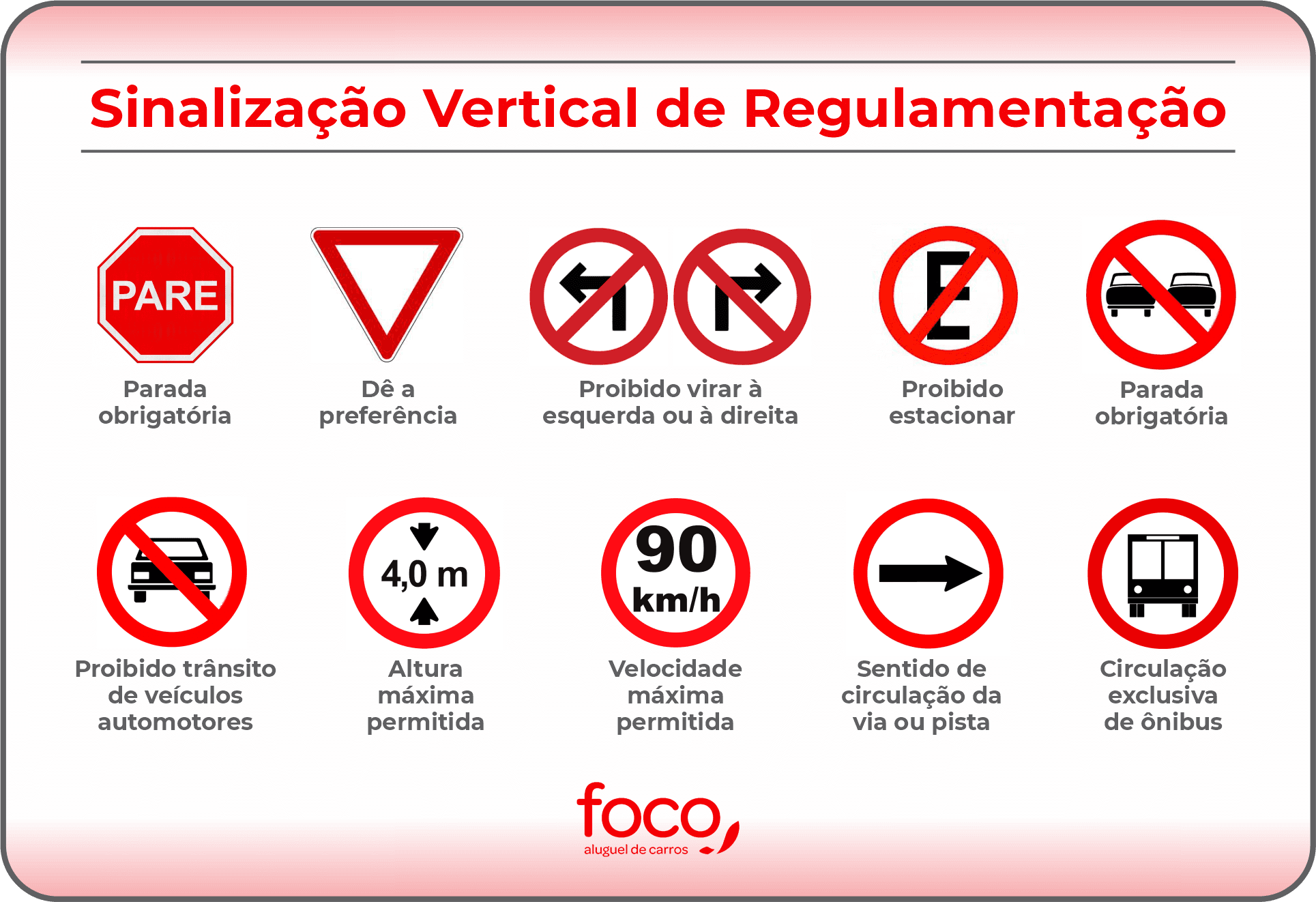 placas de trânsito significado_ sinalização Vertical de Regulamentação