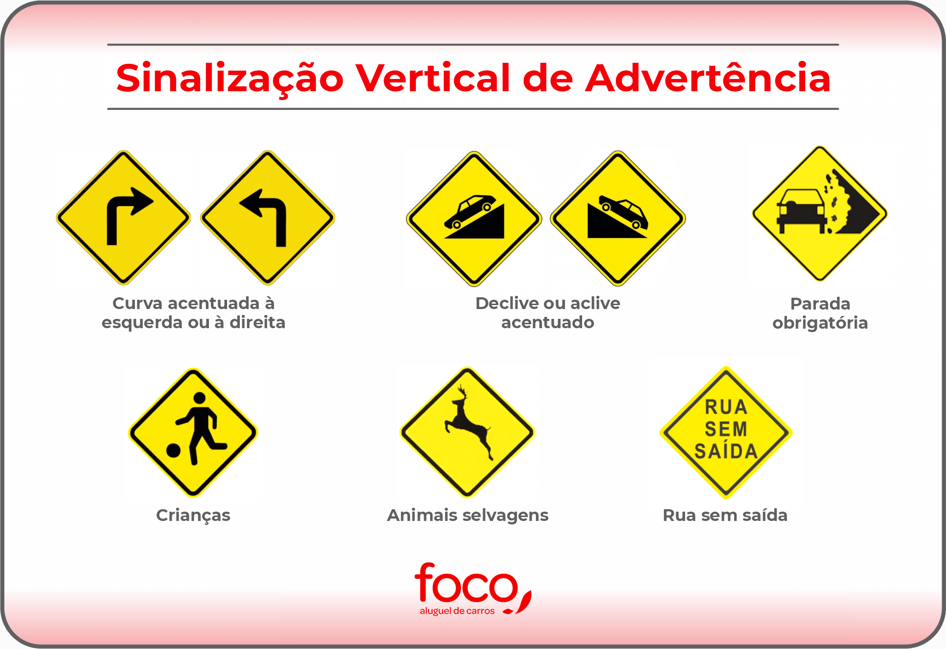 placas de trânsito significado_ sinalização Vertical de Advertência