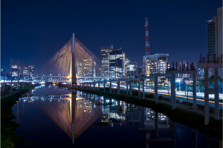 férias de julho sao paulo