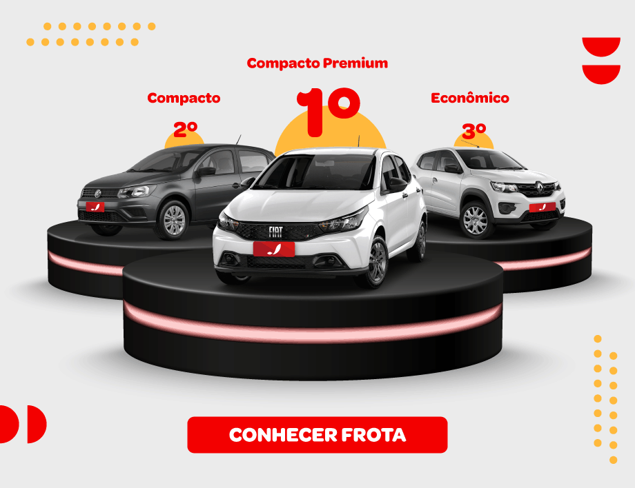 Aluguel de carros Informacoes